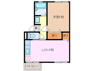 シャルムマスダⅠ　A棟の物件間取画像